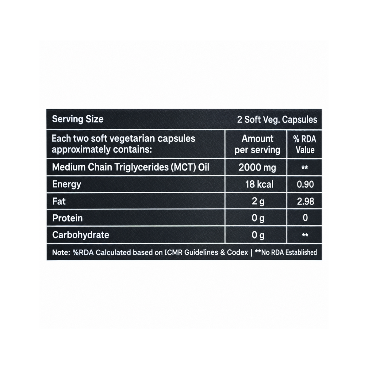 MCT Oil Softgel Capsules – 2000mg Per Serving
