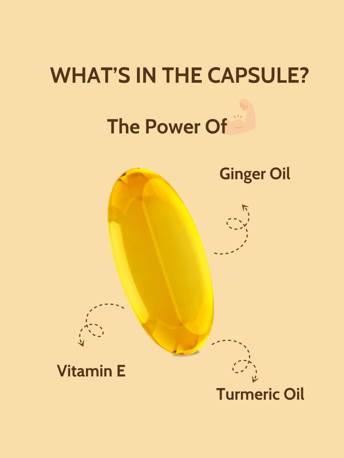 Close-up of vegan capsule ingredients including turmeric oil, ginger oil, and vitamin E for natural immunity and anti-inflammatory support.