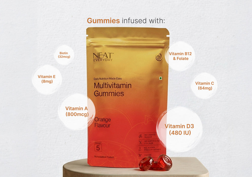 NEAT Multivitamin Gummies packaging with vitamins listed on a white background