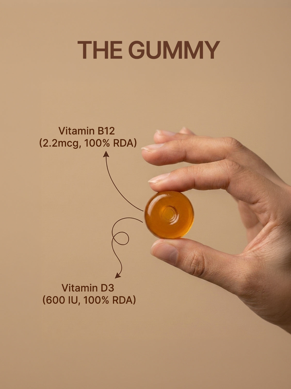 Hand holding a gummy with nutritional information on a beige background