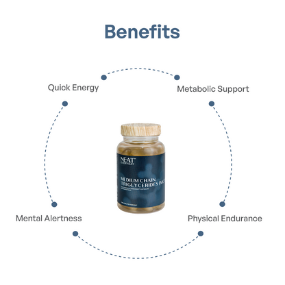 MCT Oil Softgel Capsules – 2000mg Per Serving