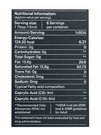 MCT Oil Bottle