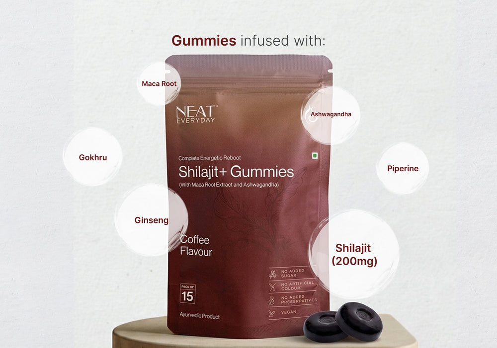 NEAT Shilajit+ Gummies package with ingredients listed on a white background