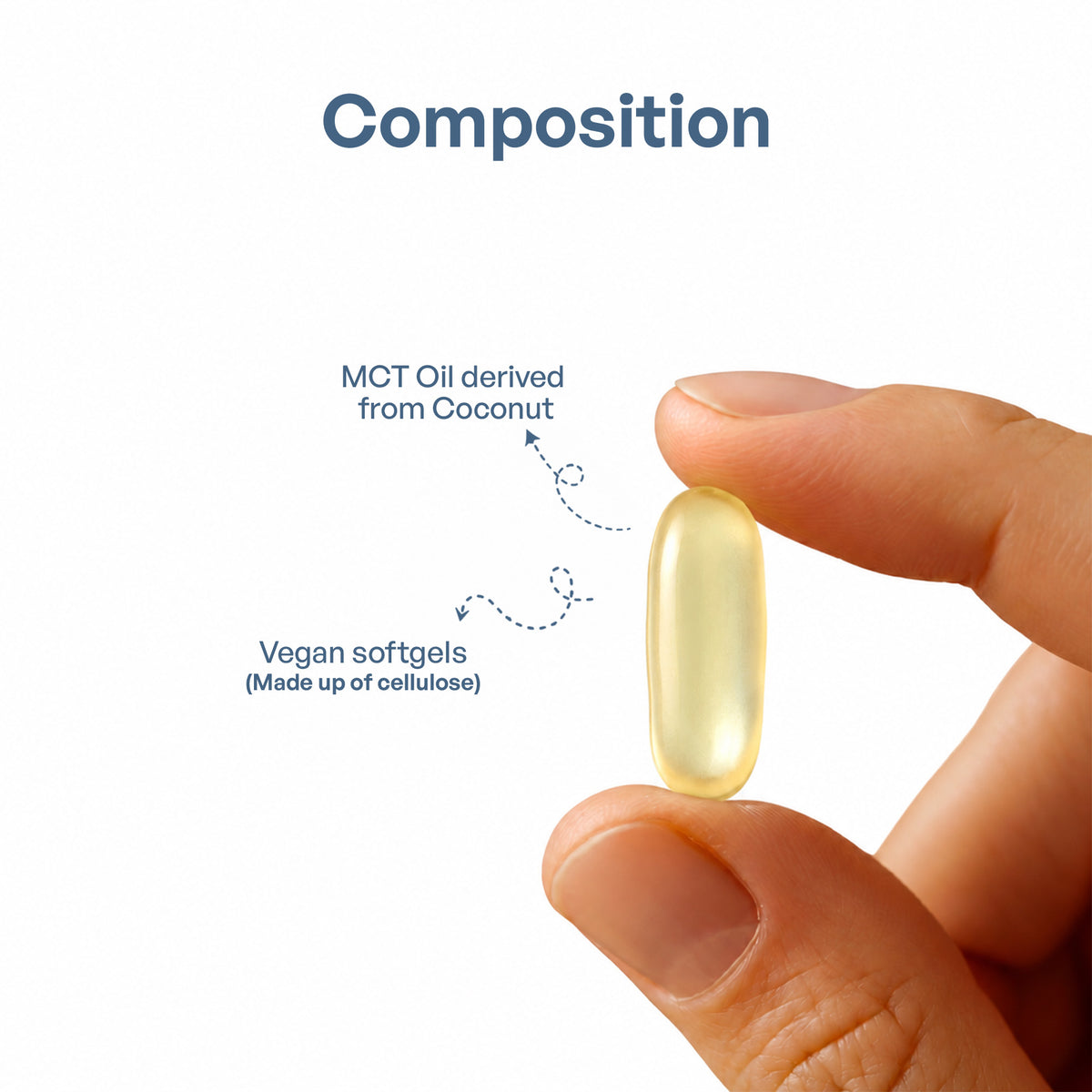 MCT Oil Softgel Capsules – 2000mg Per Serving