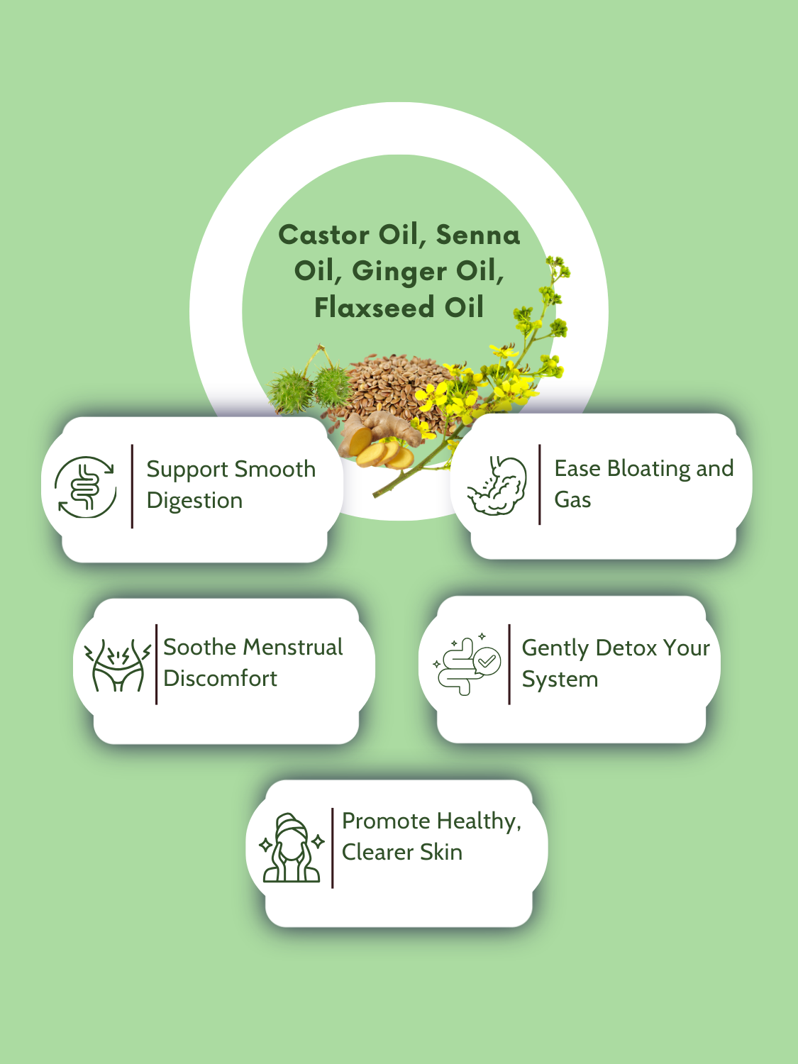 Illustration of castor oil, senna oil, ginger oil, and flaxseed oil with their benefits on a green background.