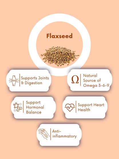 Flaxseed Oil Soft Vegan Capsules-1000mg Per Serving