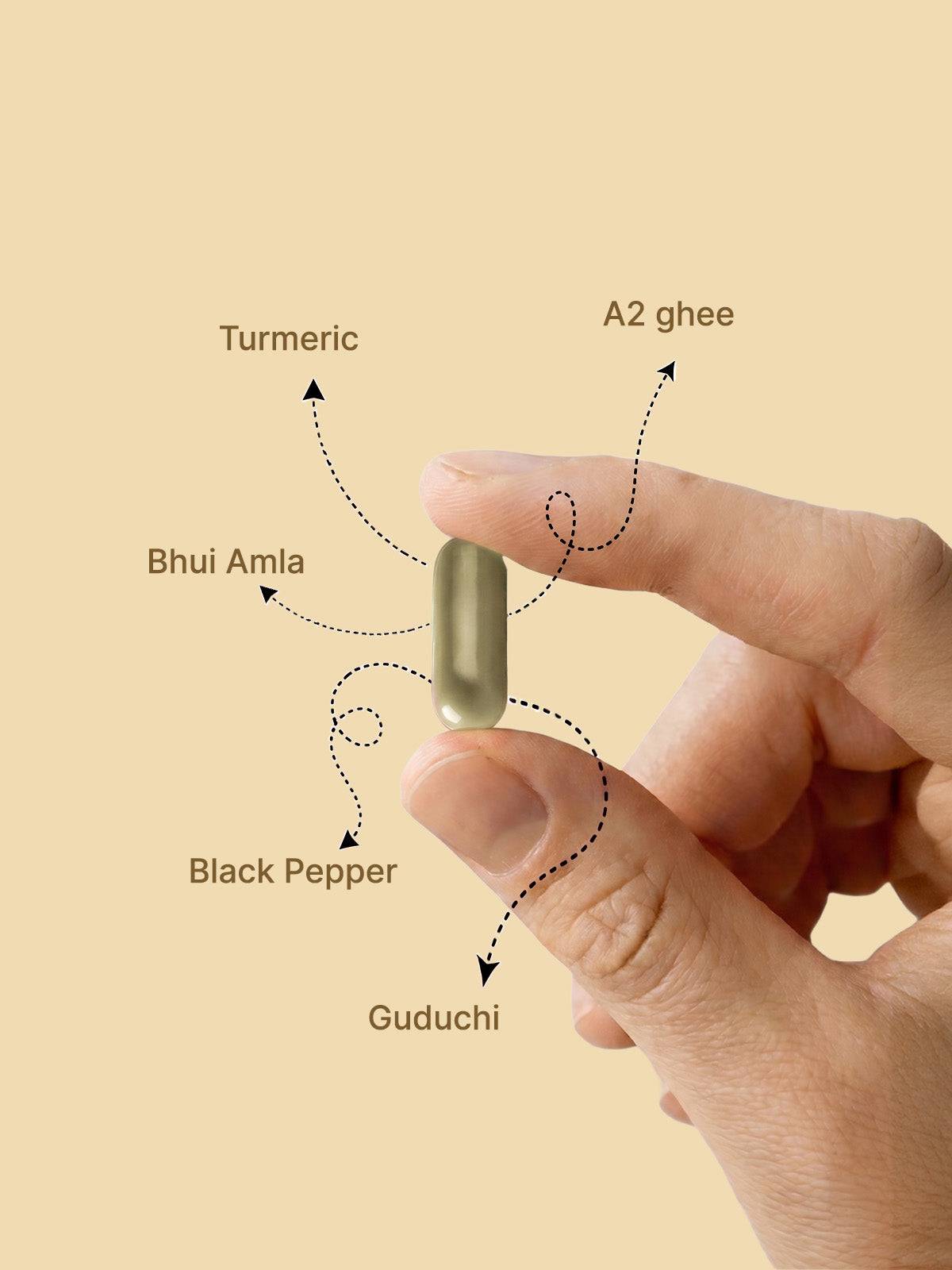 Hand holding a capsule with labeled ingredients on a beige background
