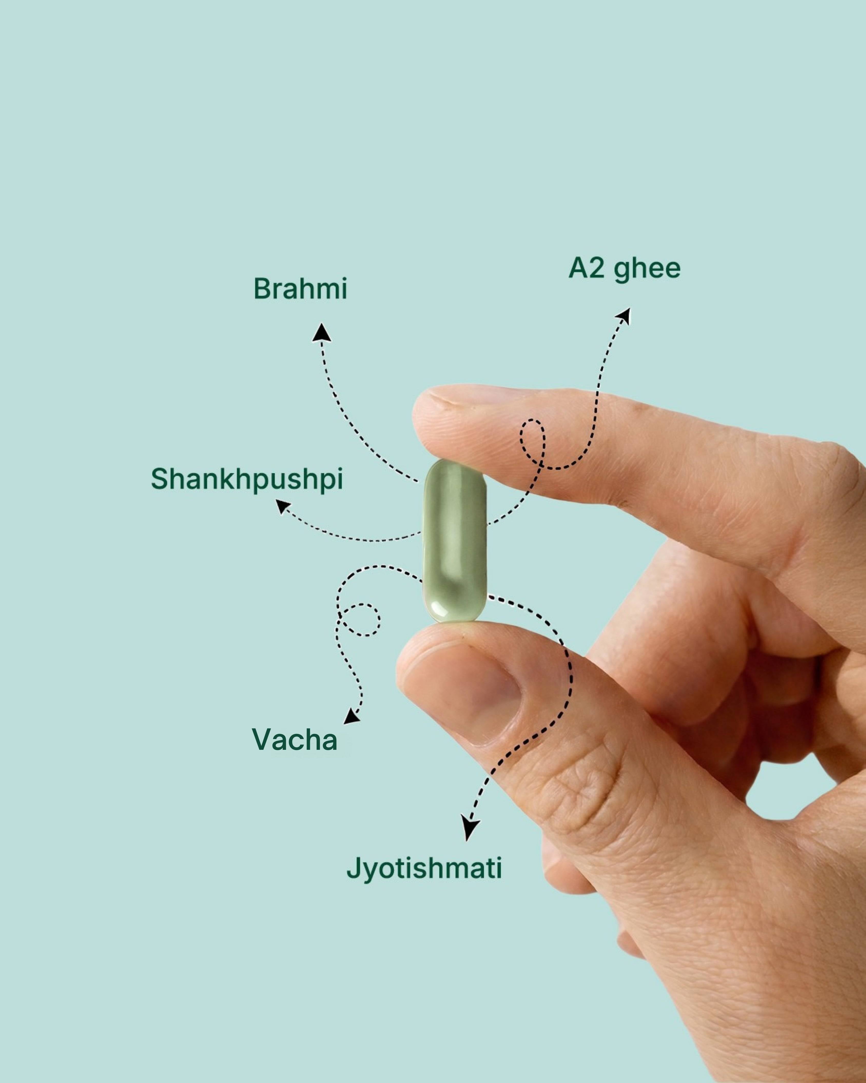 Hand holding a green capsule with labeled ingredients on a light blue background