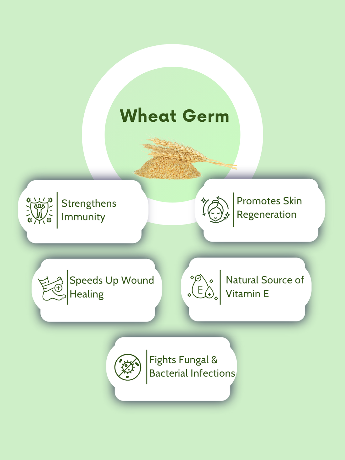 Wheat Germ Oil Softgel Capsules-500mg Per Serving